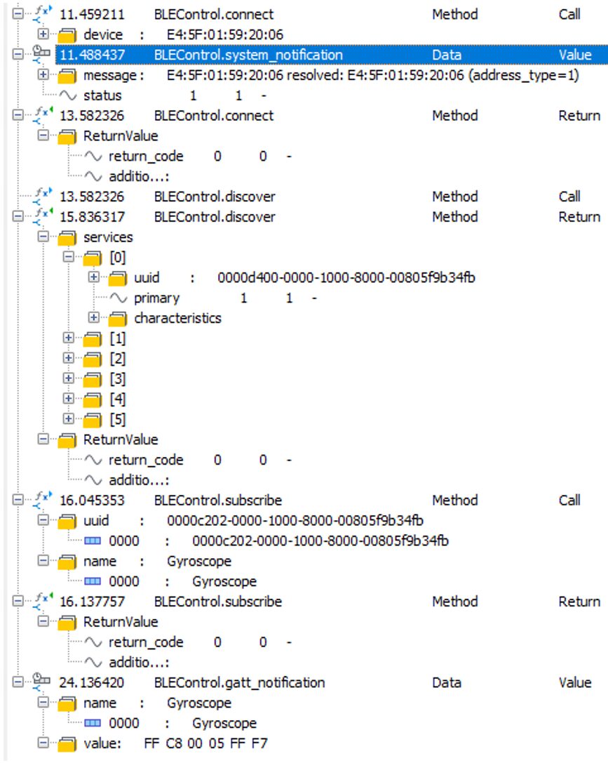 CANoe and IoT Protocols | Low Energy Bluetooth (BLE)