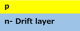 Understanding Power Semiconductor IGBT and SiC Technology