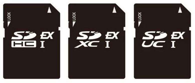 Exploring Fun Ways to Use SD and TF Cards