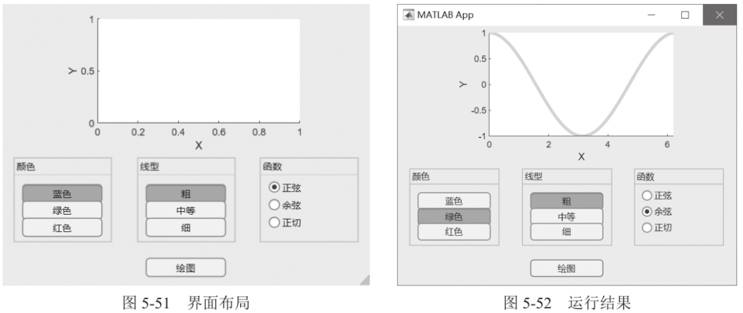 Getting Started with MATLAB App Designer: Common Components (Part 2)