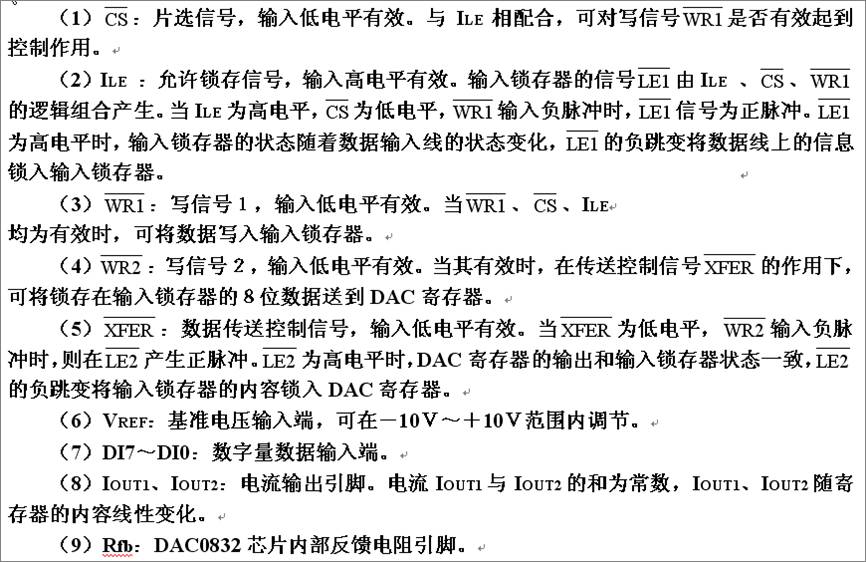 Comprehensive Knowledge of D/A and A/D Converters
