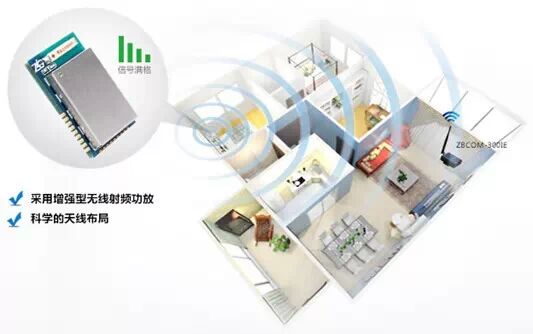 Why Choose ZigBee Protocol for Xiaomi Smart Home Set