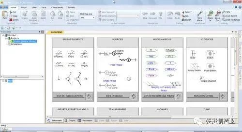 Overview of Industrial Software in Canada