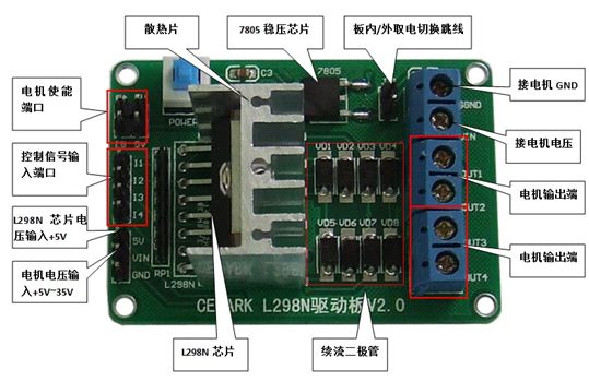 Connecting Arduino with Obstacle Avoidance Car