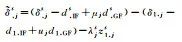 Undifferenced And Uncombined PPP-RTK: Algorithm Models, Prototype Terminals And Field-Test Results