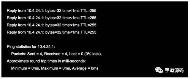 10 Essential TCP/IP Questions Explained with 15 Images