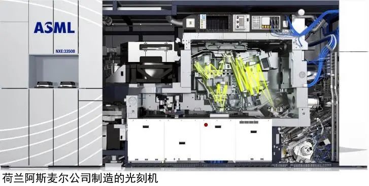 Understanding Chips: What Are They Really?