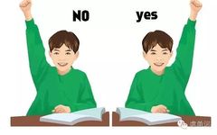 Learn Sentences and Vocabulary: Can ...?