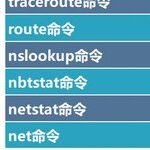 Common Network Commands for Low Voltage Applications
