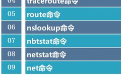 Common Network Commands for Low Voltage Applications