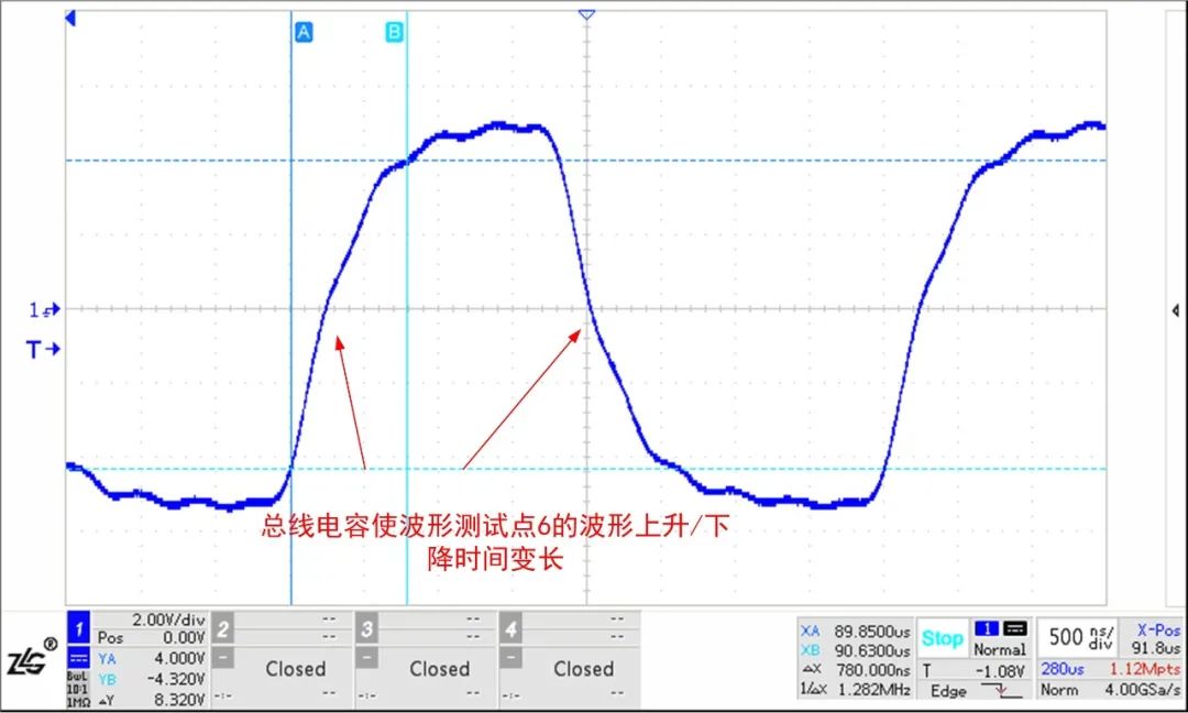 Application of Multi-Node RS-485 Bus Protection Circuit in New Energy Field