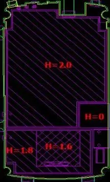 Analysis of Basic PCB Layout Principles