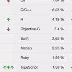 Comprehensive Summary of Python Basic Syntax (Collector's Edition)