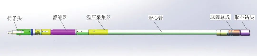 Development and Application of Temperature and Pressure Collector in Pressure Core Sampler