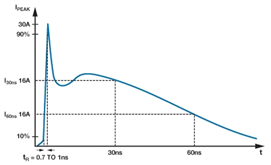 Three Practical Solutions to Shield RS-485 from EMI Risks