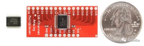 Understanding Chips: Categories and Packaging Forms