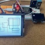 Enabling Multi-Core on ESP32