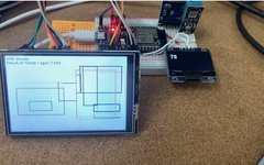 Enabling Multi-Core on ESP32