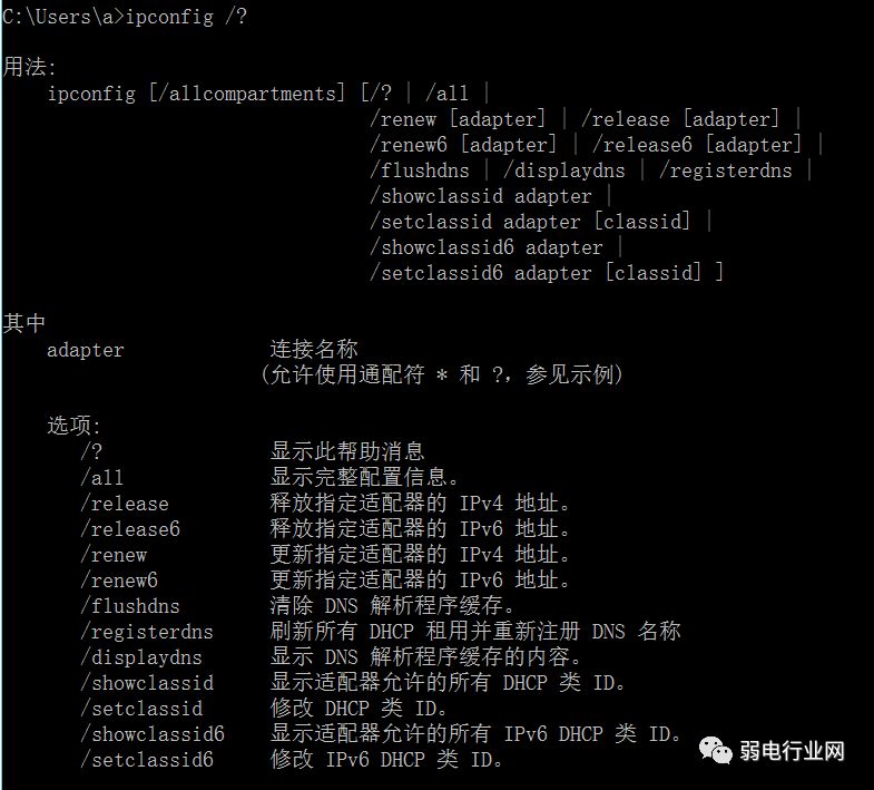 The 6 Most Useful Network Commands for Troubleshooting