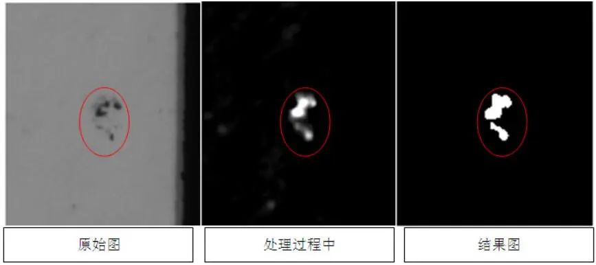 Surface Defects of LCD Panels and Detection Methods