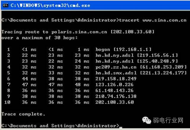 The 6 Most Useful Network Commands for Troubleshooting