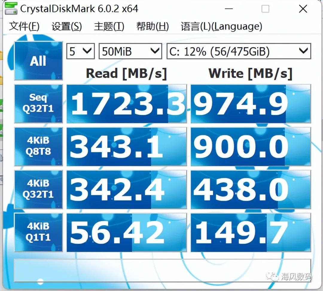 Mini PC Review: AMD Ryzen 9 with Fingerprint Unlock