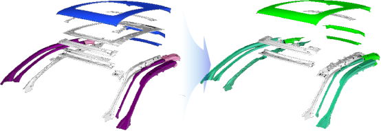 Analysis of Aluminum Alloy Application Strategies in Automotive Body Structures