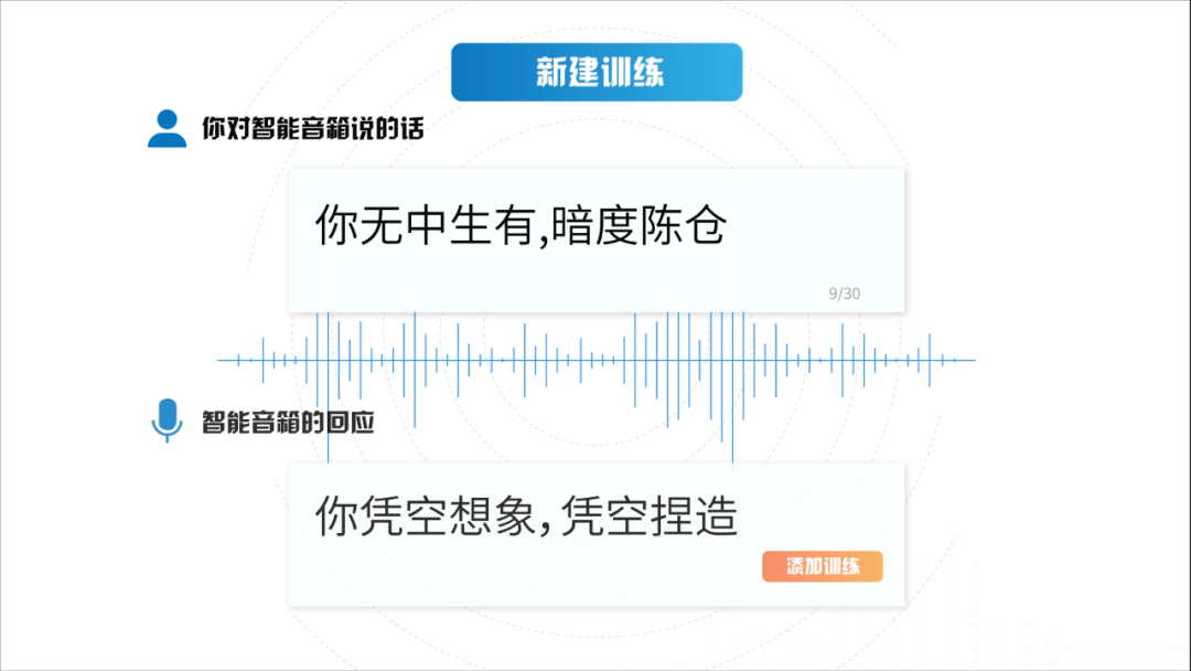 Why Smart Speakers Can't Understand Human Speech?