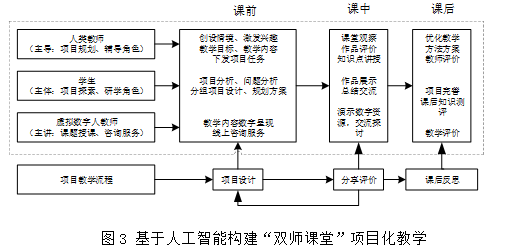 Excellent Cases of AI Large Model Applications in Education