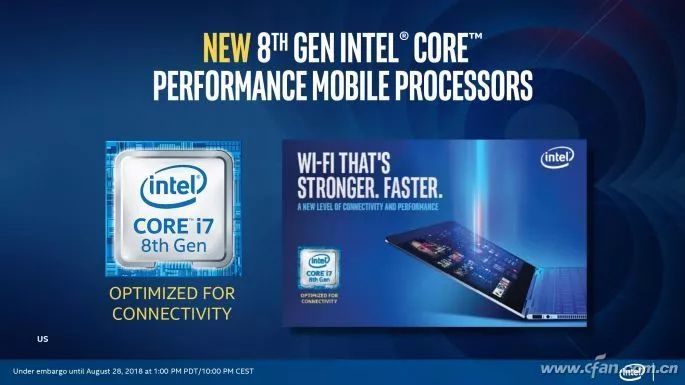 Which Lightweight Laptop CPU Is Stronger? Intel's 21 Low-Power Processors Ranked!