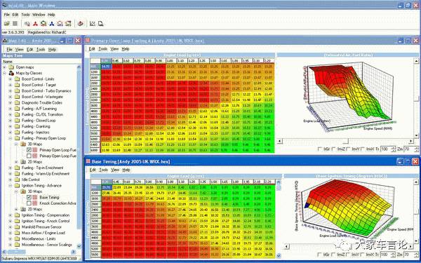 Understanding ECU Tuning: What Works Best?