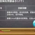 Summary of the 150 Most Used Linux Commands