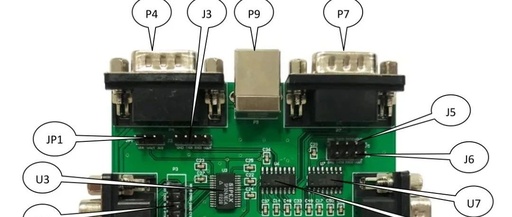 Single USB to Multiple UART Solutions