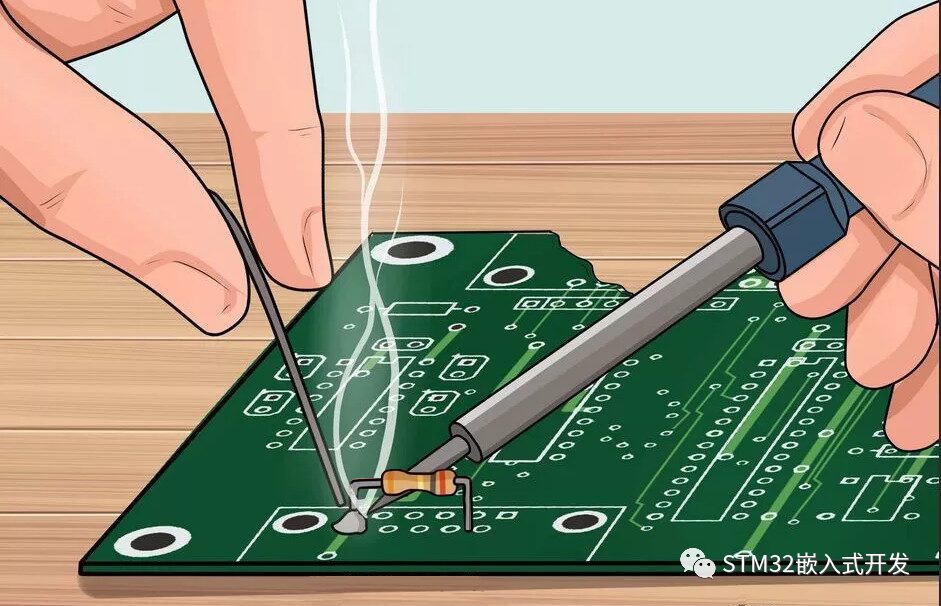 Summary of Microcontroller Basic Concepts
