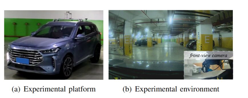Introducing GCSLAM: A Novel Parking SLAM Algorithm