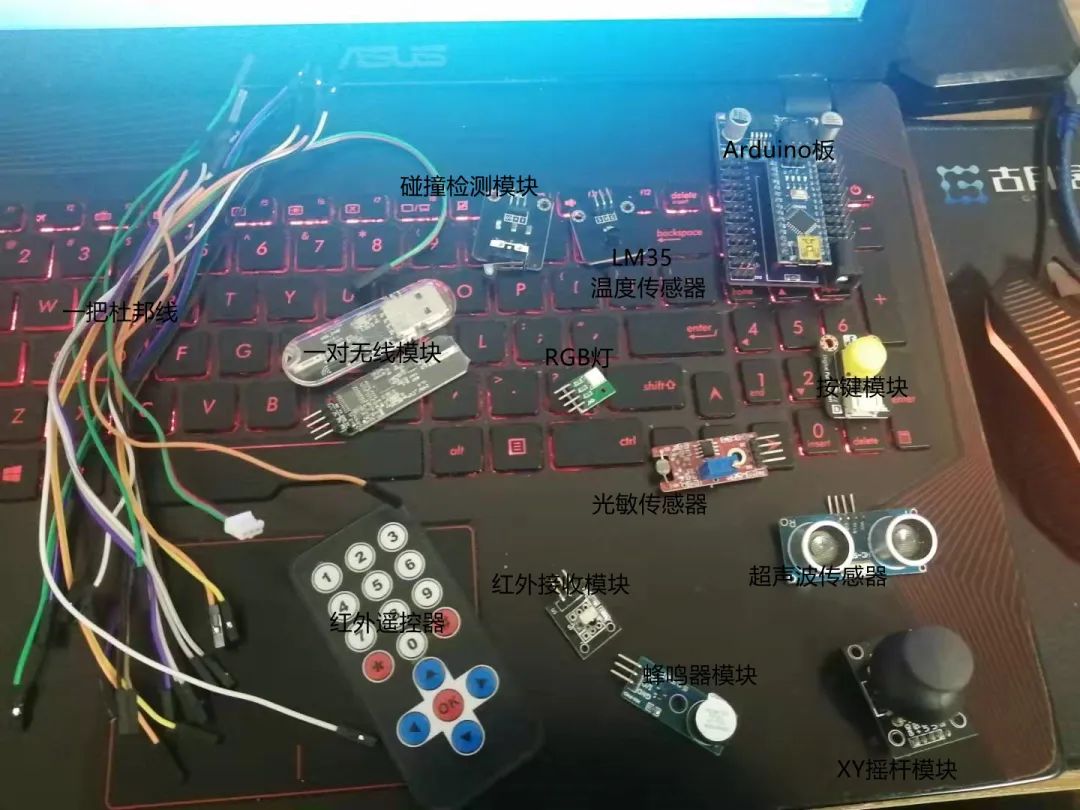 A Simple Guide to Arduino Programming