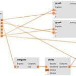 Visualizing the Relationship Between Capacitor Charge and Voltage Using ESP32 and Phyphox