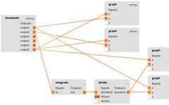 Visualizing the Relationship Between Capacitor Charge and Voltage Using ESP32 and Phyphox