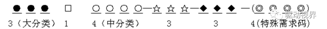 Introduction to PCB Material Basics