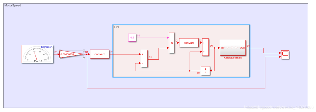 Complete PID Speed Control for Smart Car in 10 Minutes