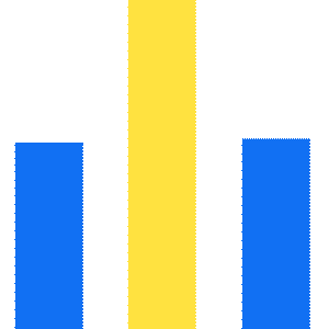 Semiconductor Industry Research and Analysis