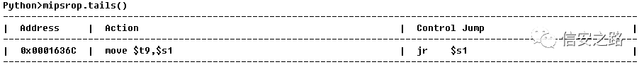 Router Vulnerability EXP Development Practice
