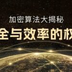 Cryptographic Algorithms Unveiled: Balancing Security and Efficiency
