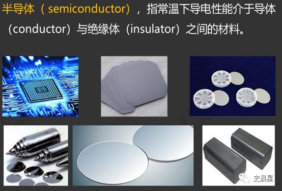 Comprehensive Analysis of Semiconductors: Characteristics, Policies, and Classifications