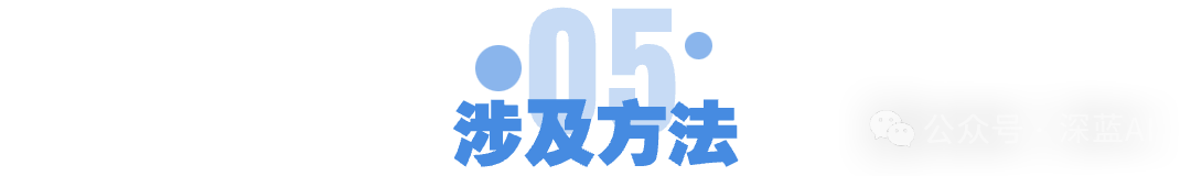 LoRA: Low-Rank Adaptation of Large Language Models