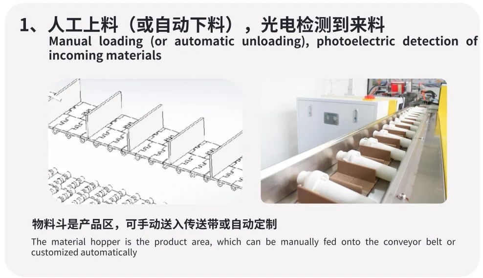 Automated Packaging Solutions for the Food Industry | Smart Box Packing Machine
