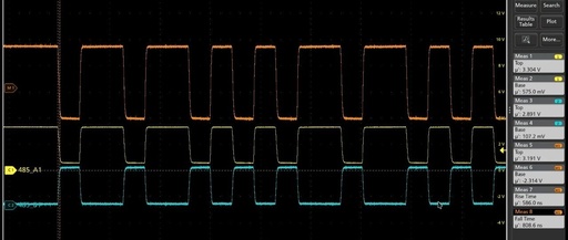 Testing Items and Methods for RS-485