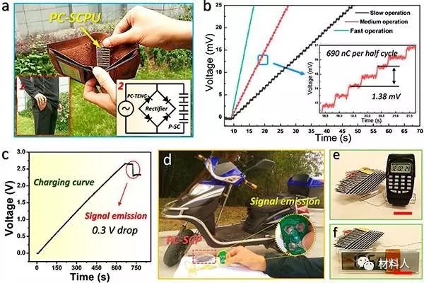 Ultralight Self-Charging Power Units for Electronics