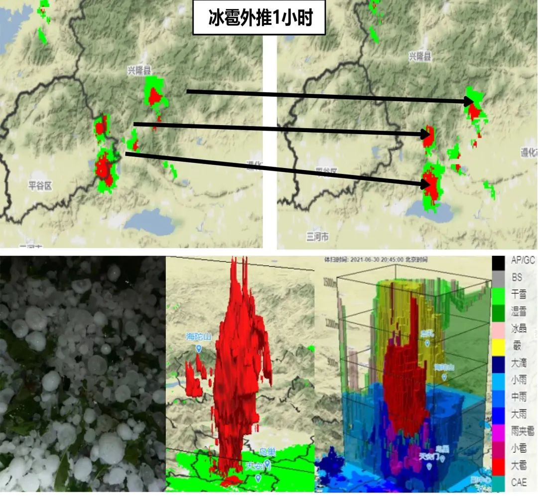 High-Quality Integrated Application of Multi-Band Radar in Beijing