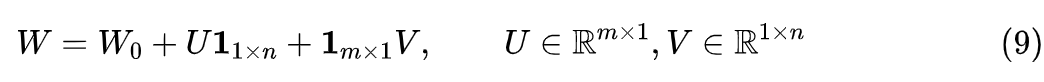 Understanding LoRA from a Gradient Perspective